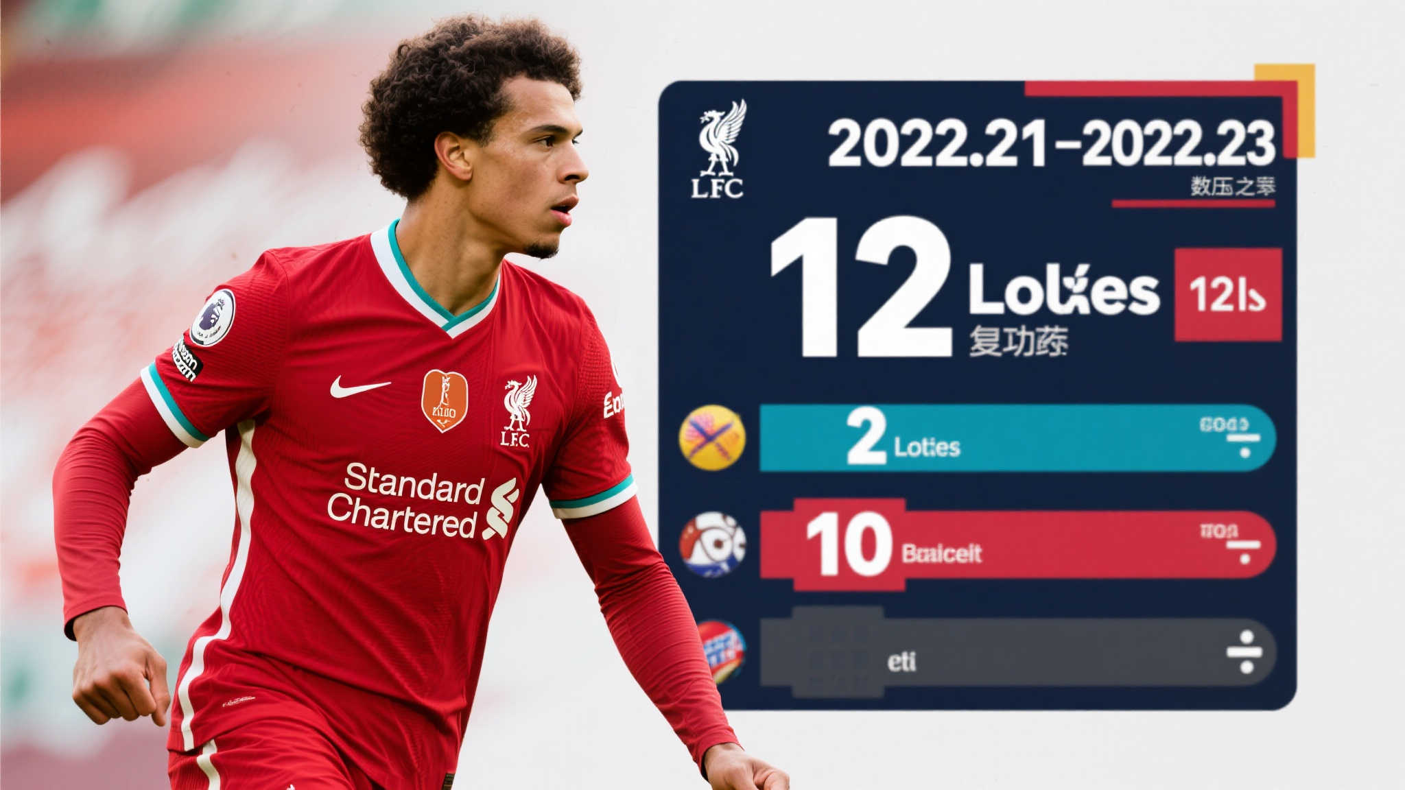 利物浦官宣：维尔茨强势加盟，转会费达成1.5亿